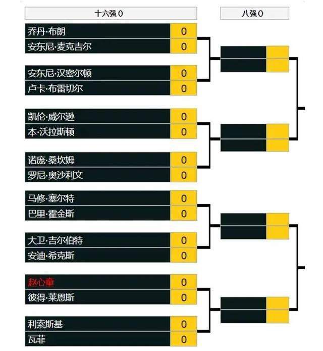 拜仁球员之间的沟通很少，他们没有足够的交流去阻止对手，不让对方有任何机会射门。